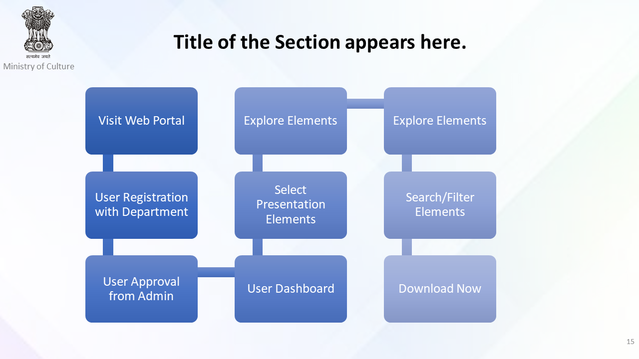 Slide15