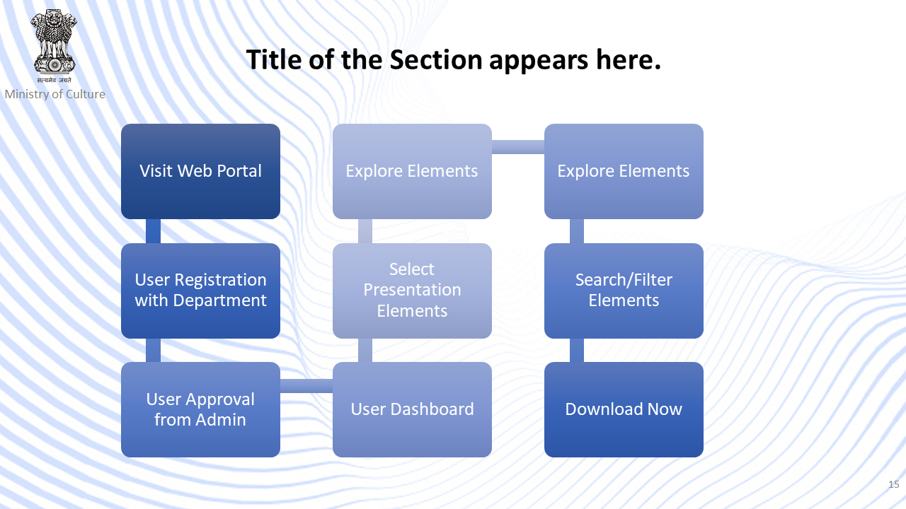 Slide15