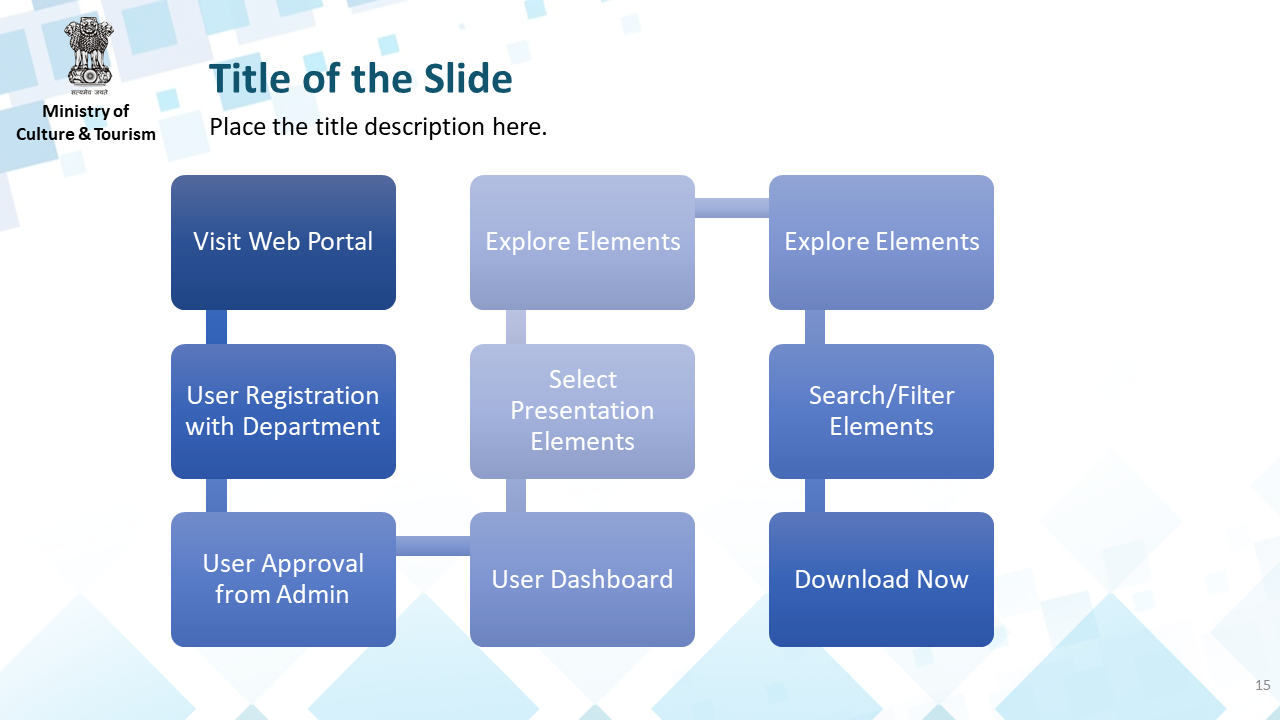 Slide15